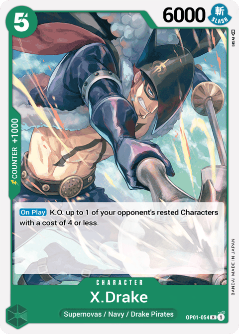 Character card example