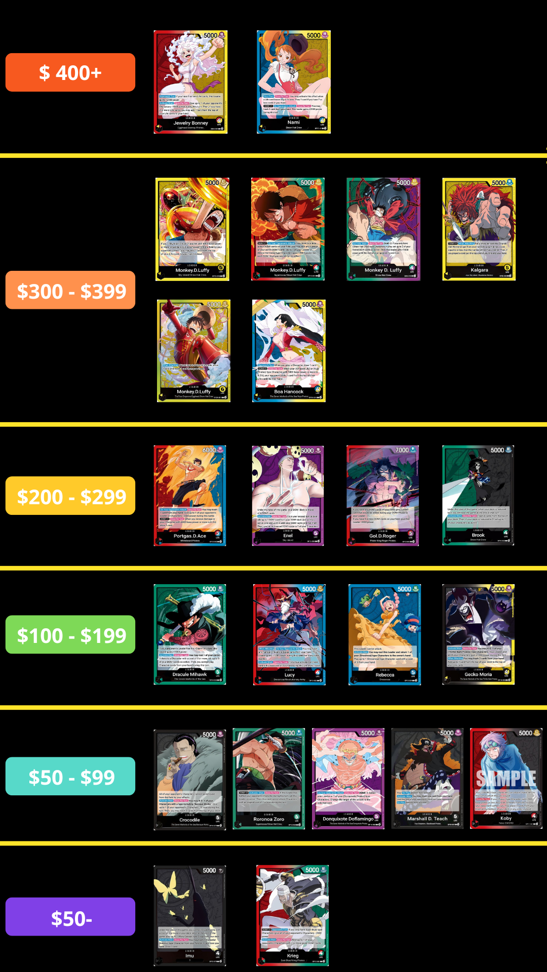 One Piece Card Game deck budget tier list